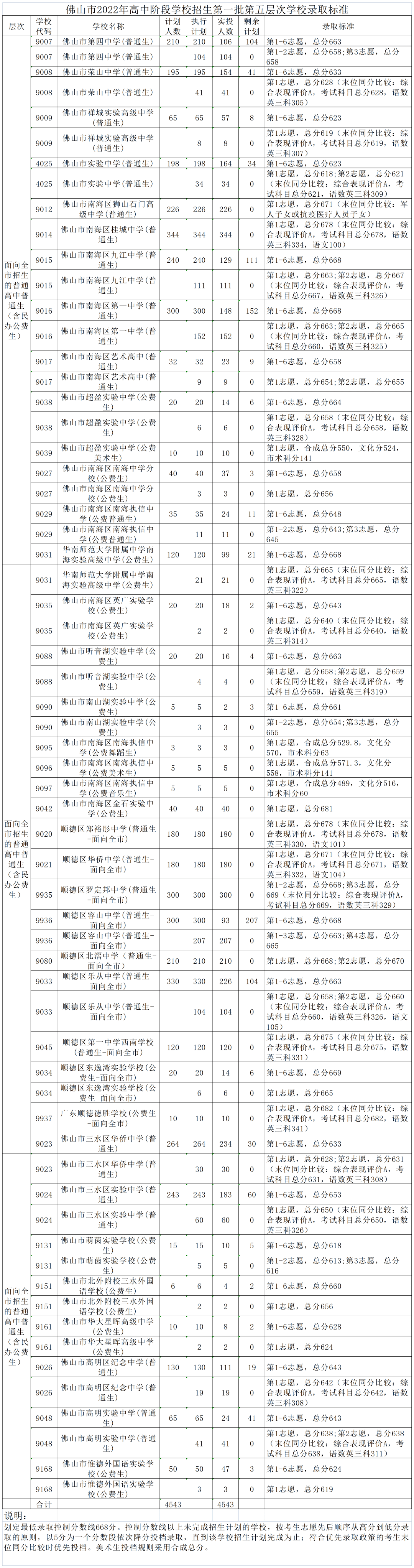 融讯手机版融视云手机客户端下载-第2张图片-太平洋在线下载