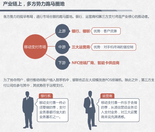 rfi安卓版rfs官网入口