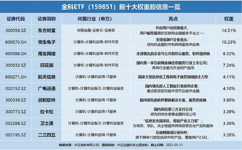 新闻客户端板块新闻客户端APP