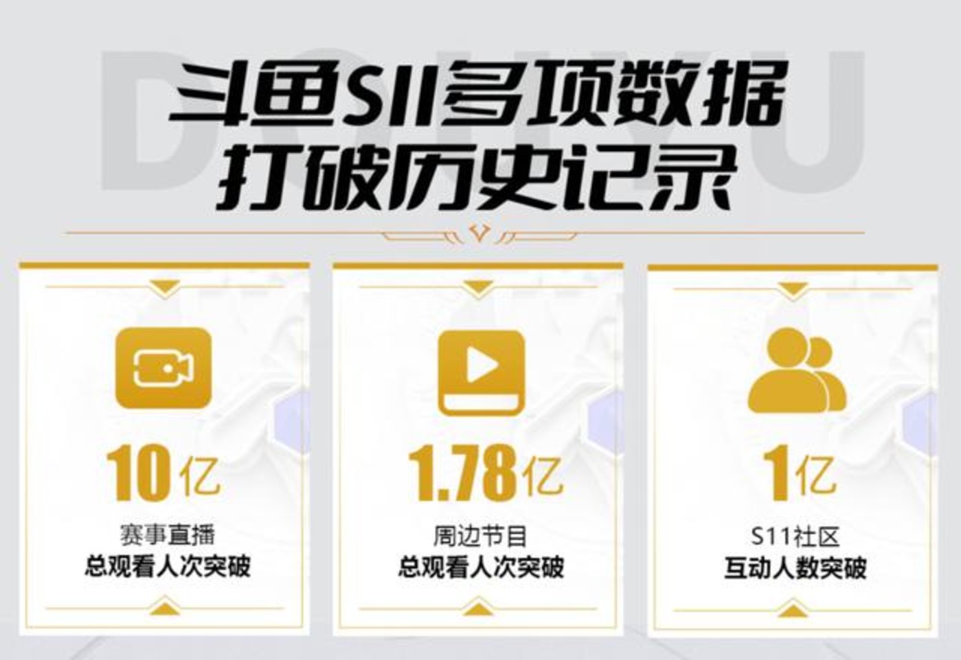 斗鱼客户端粉丝打卡斗鱼50级粉丝牌经验图-第2张图片-太平洋在线下载