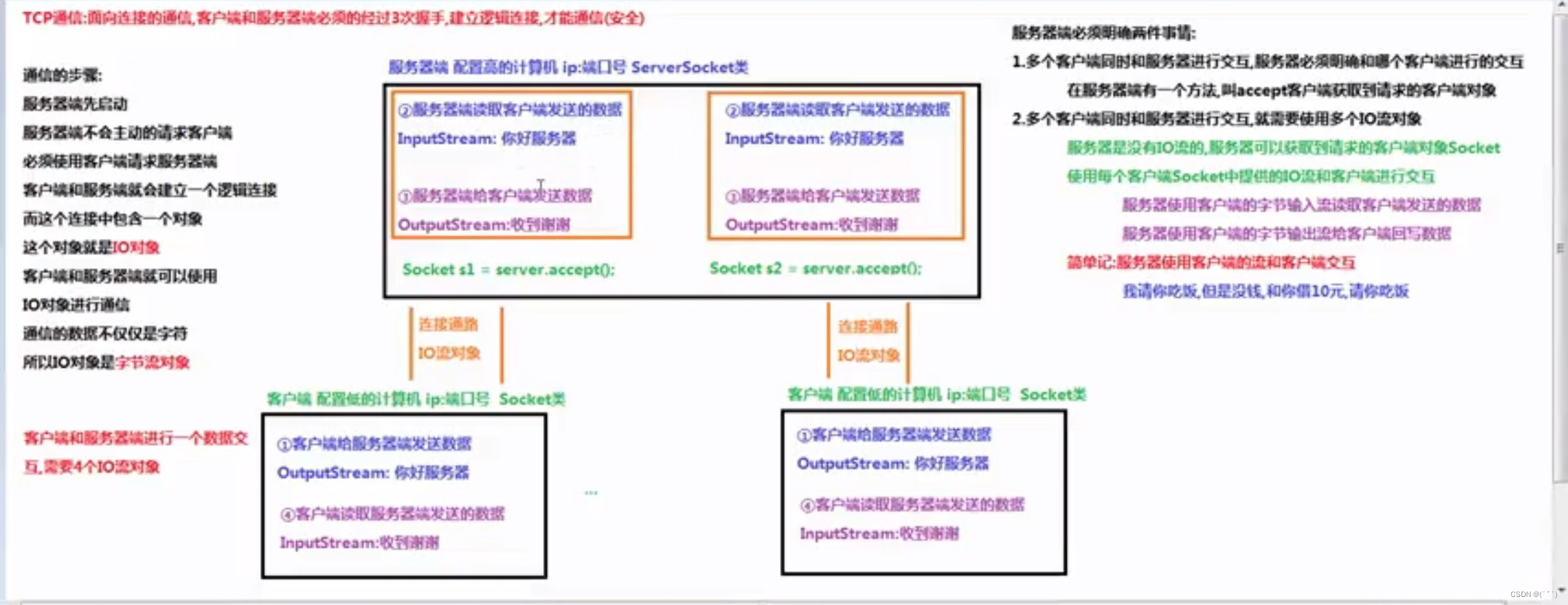 软件客户端哪种编程核桃少儿编程客户端下载电脑版