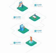 宜人贷ios客户端宜人贷借款app下载官网