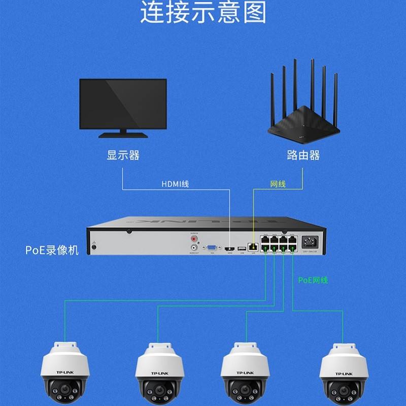 tp802客户端模式tplink无线客户端