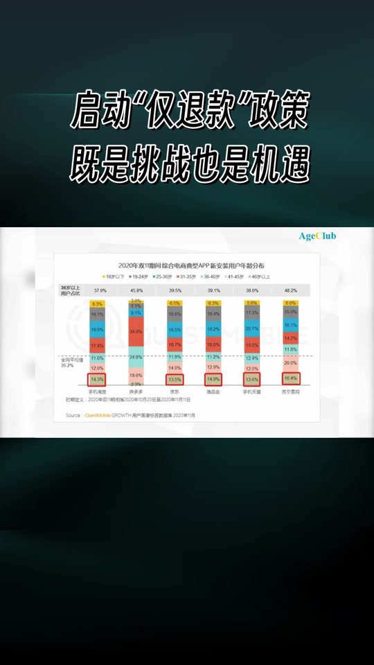 手机版苹果内退iphone降级通道查询