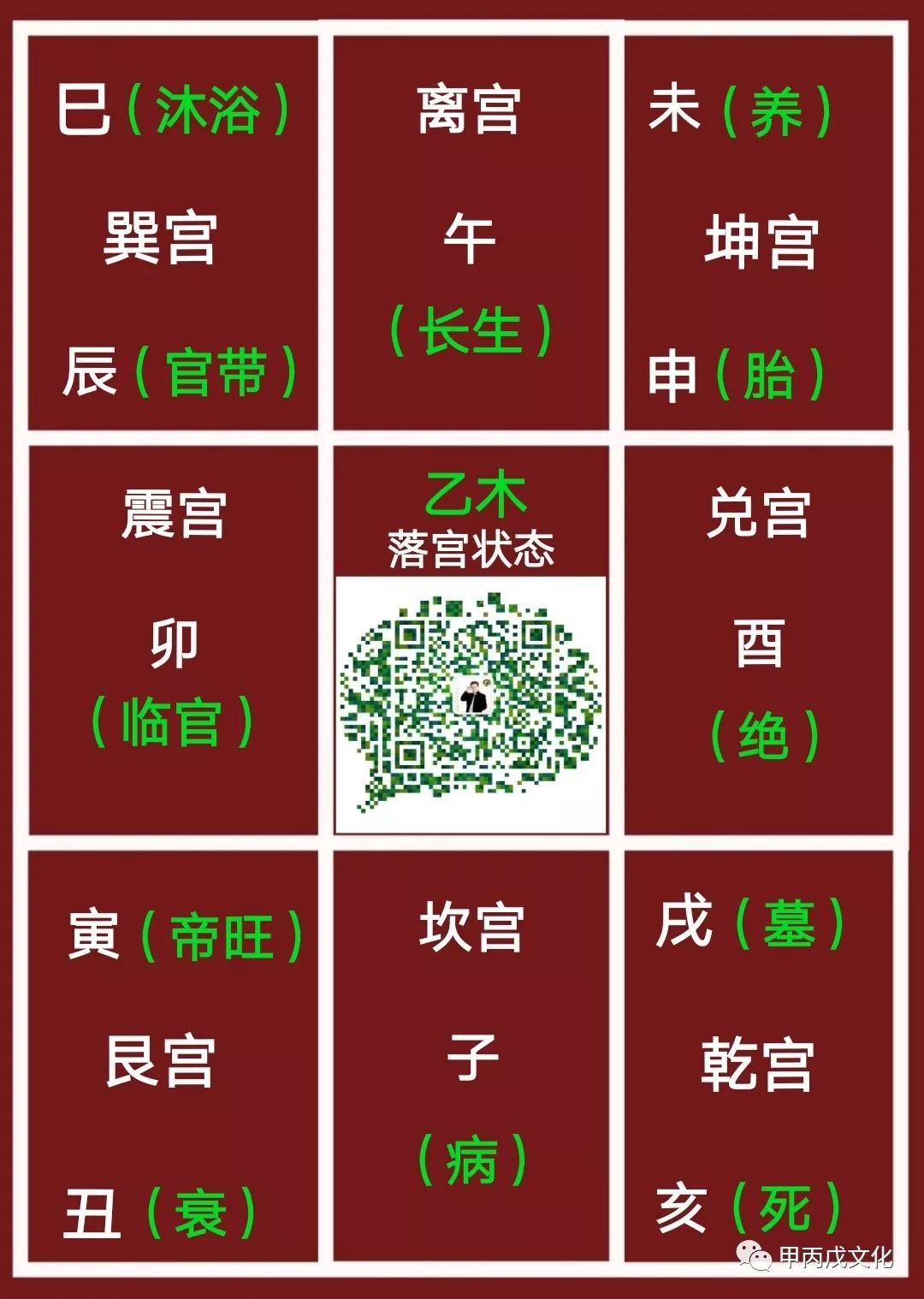 安卓易用奇门破解版易用奇门安卓版90