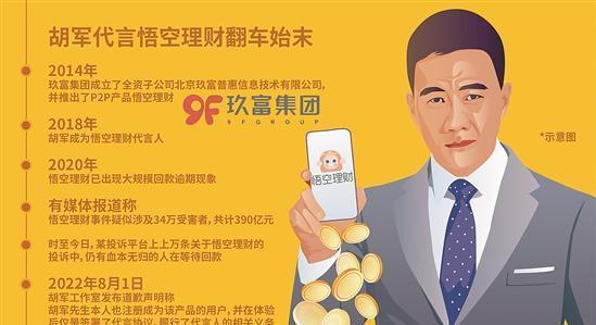 悟空理财客户端悟空理财为什么国家不处理