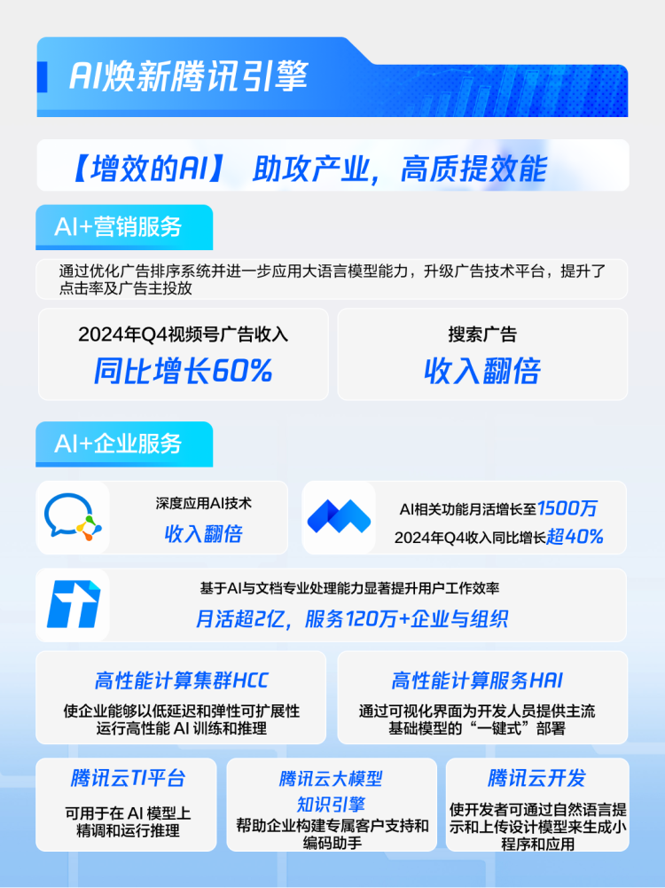 腾讯ai客户端腾讯官网网页版入口